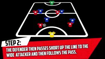 小场地足球教学,足球怎么踢才又高又远教程