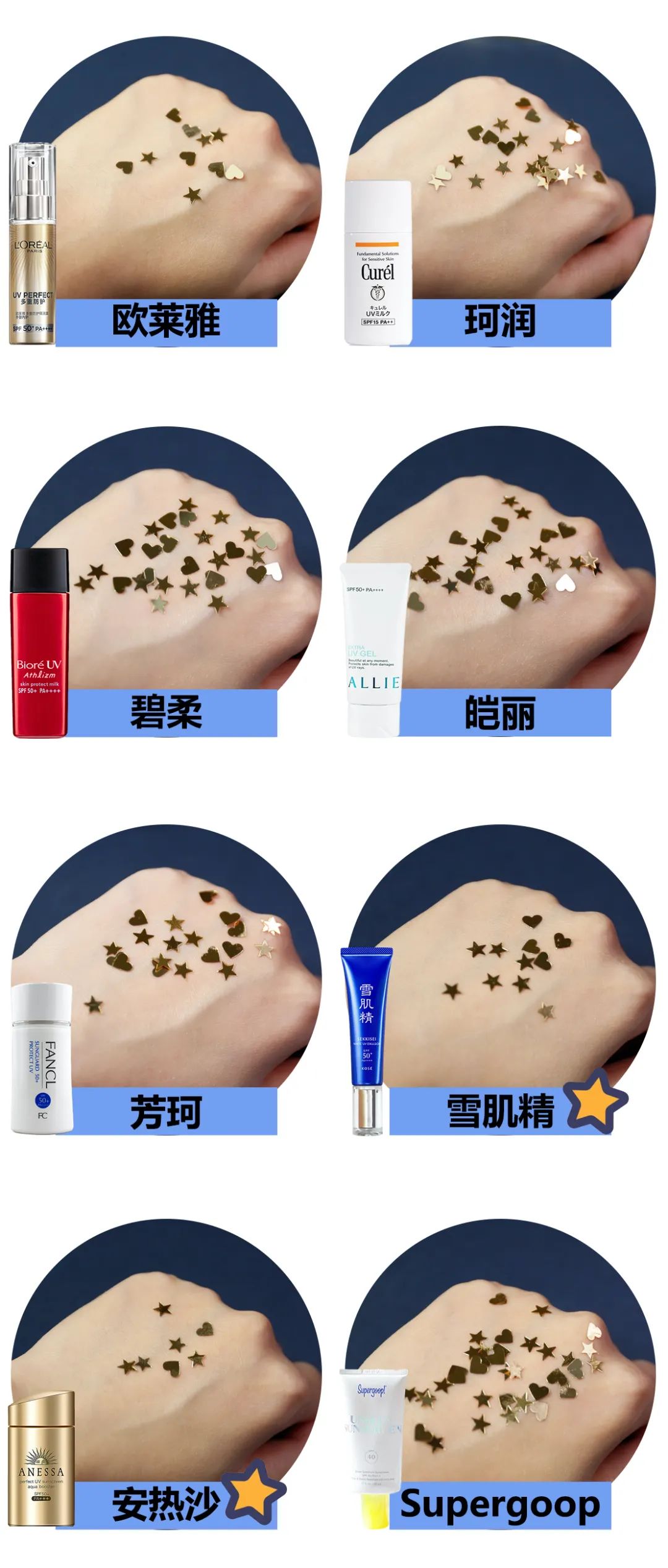 美妆博主推防晒,美妆博主推荐几款超好用的防晒