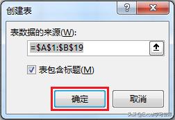 如何将Excel合并单元格进行拆分,wpsexcel表格拆分单元格一分为二