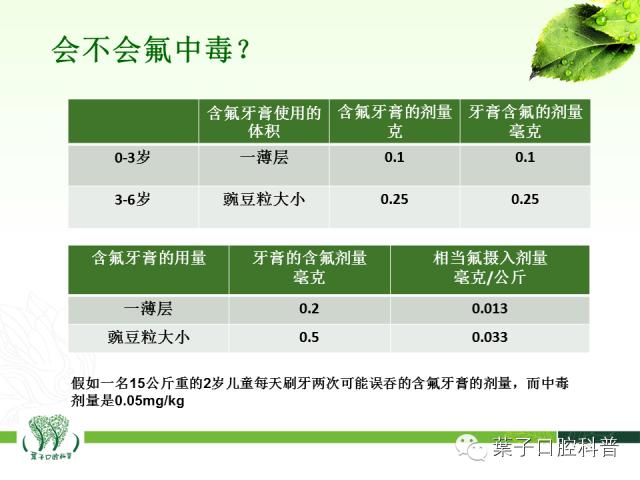 补牙齿龋齿全过程,补龋齿怎么做到无痛