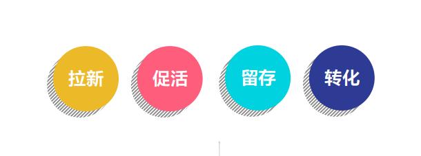 服装怎么做短视频营销,服装短视频创业方法与技巧