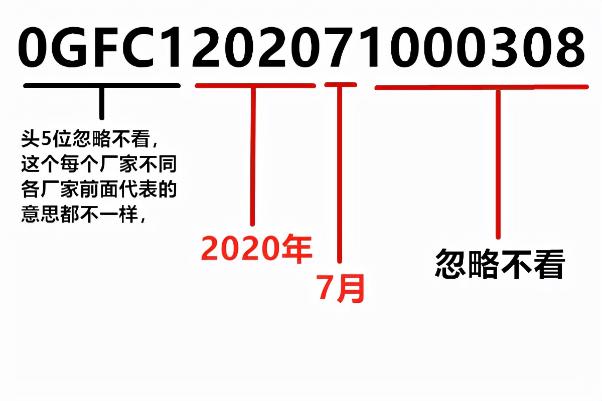 电脑电源怎么看出厂日期,怎么看懂电脑电源的型号