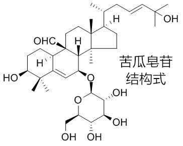 营养功能成分每日一讲：苦瓜皂苷