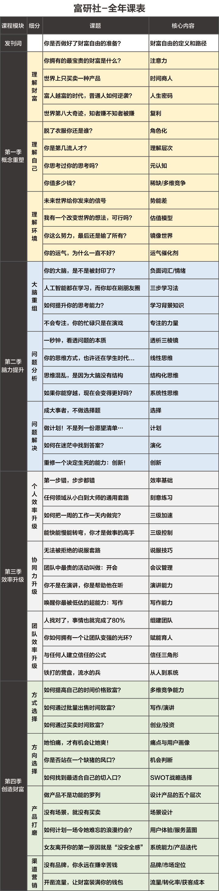运气差有什么玄学可以改变,迷信运气提升法则
