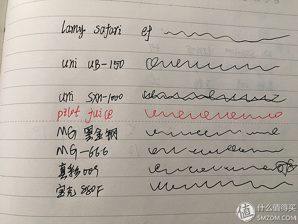 办公多色笔哪种最好用,办公用笔选哪种