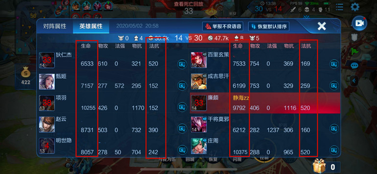 王者荣耀英雄削弱的太离谱,调整后痛苦面具是加强还是削弱了