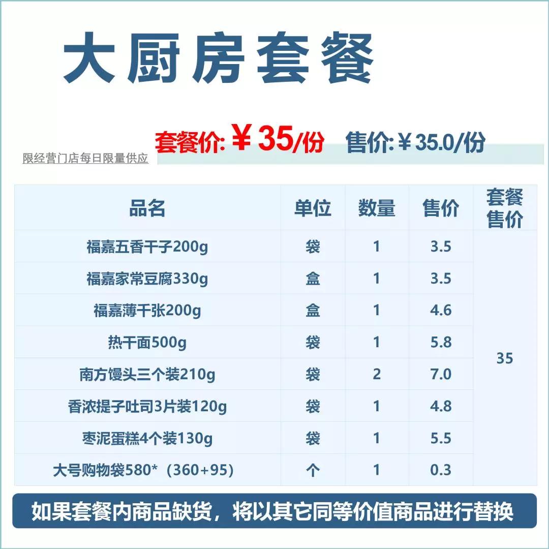 中百仓储优惠团购,中百社区团购套餐