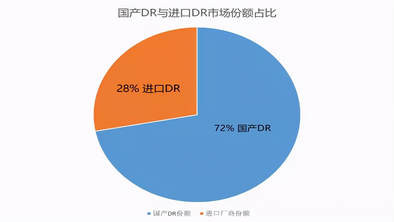 最先进的影像设备,影像测量仪国产