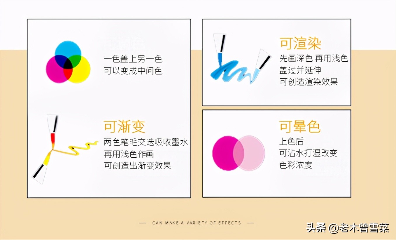 十大公认最好的水彩笔,水彩画用的笔推荐