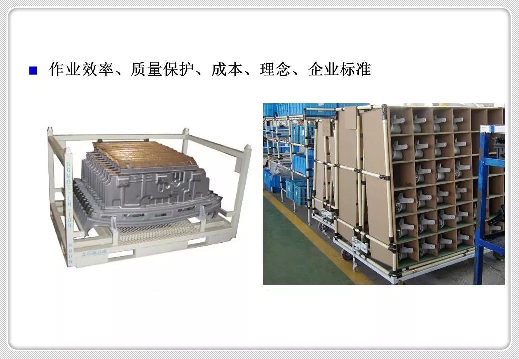 精益化物流管理,精益管理仓储作业管理