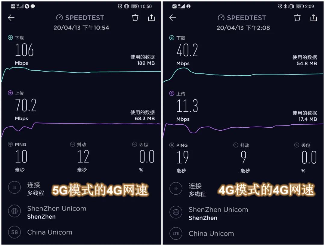 自从有了5g以后4g网越来越卡,5g网出来后4g现在怎么这么卡