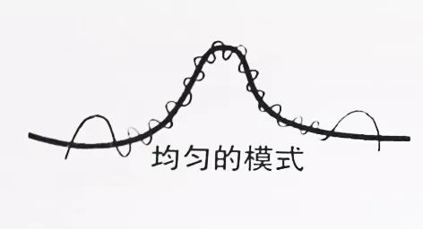 剖宫产和顺产哪个更痛,顺产和剖宫产哪个更痛