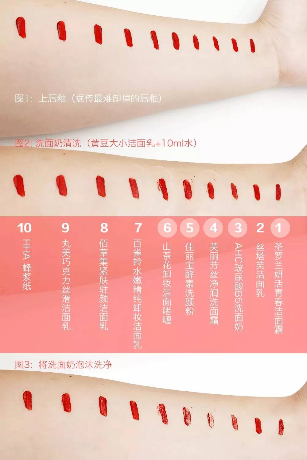 缤肌氨基酸净润洗面奶测评,十款热门洗面奶亲身测评小编给你