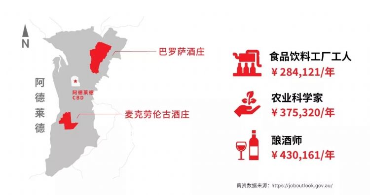 南澳留学移民攻略,南澳留学白皮书完整版