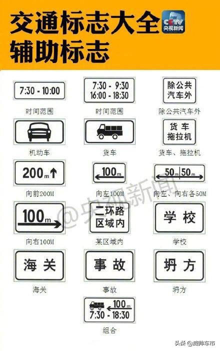 高速公路上的路标及图解,高速公路指路标志数字