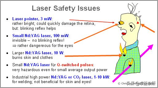 每天照红外线对人体有害吗,长期用红外线测温枪有危害吗