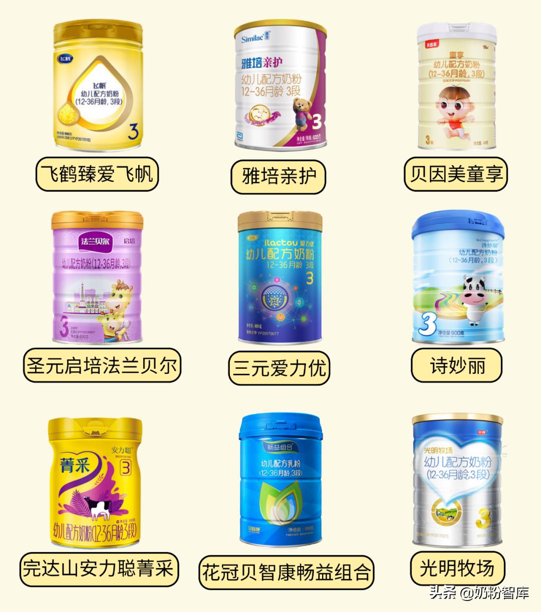 飞鹤贝因美怎么选,飞鹤完达山奶粉哪个好