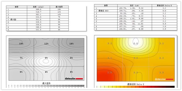 华硕vg27wq显示器评测,华硕电竞显示器vg27aq