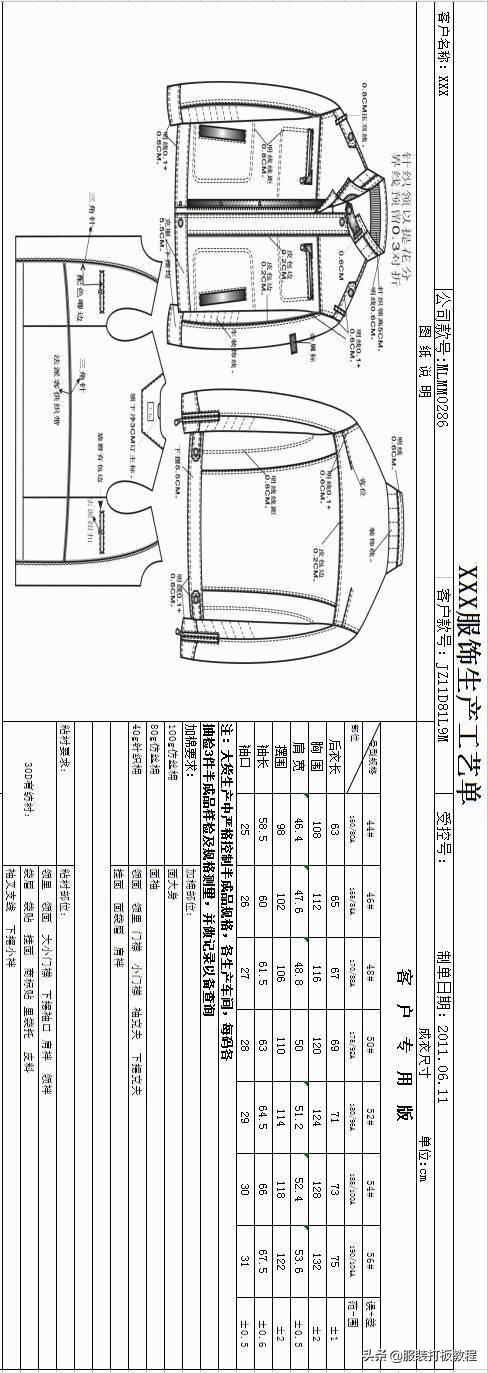 服装工艺单撰写的十大关键问题