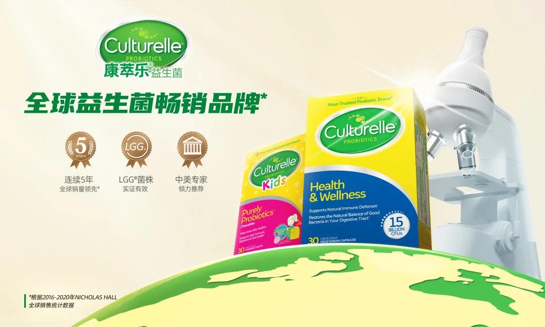 进口食品违规添加添加剂,进口保健品需要在国家备案吗