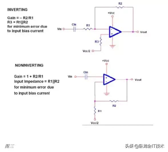 运算放大器电路详细讲解,运算放大器各种电路的使用方法