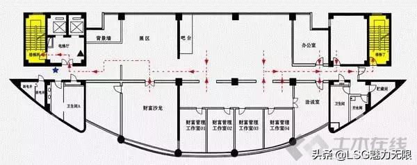 消防系统图纸知识大全,消防系统制图与识图题目讲解