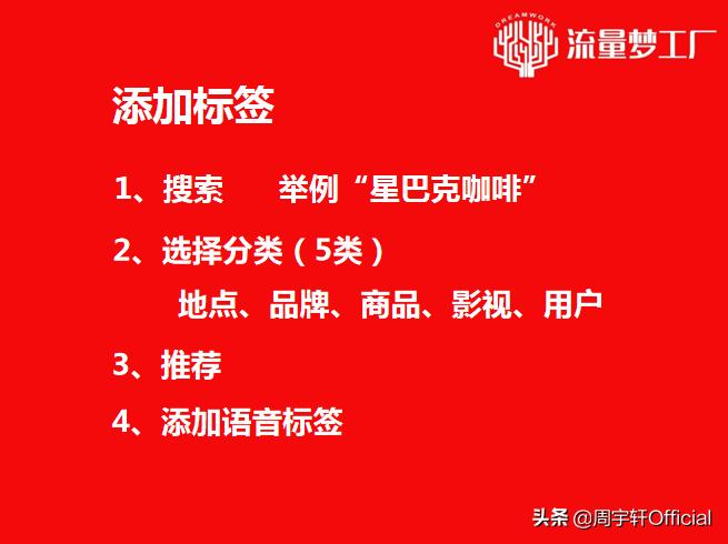 小红书笔记符号怎么添加,小红书笔记如何添加标签