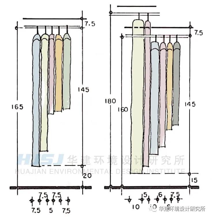 衣柜挂衣区尺寸图解,衣柜效果图大全尺寸