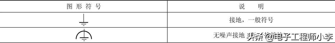 如何快速学会看懂电路图,汽车电路图识读快速入门书推荐