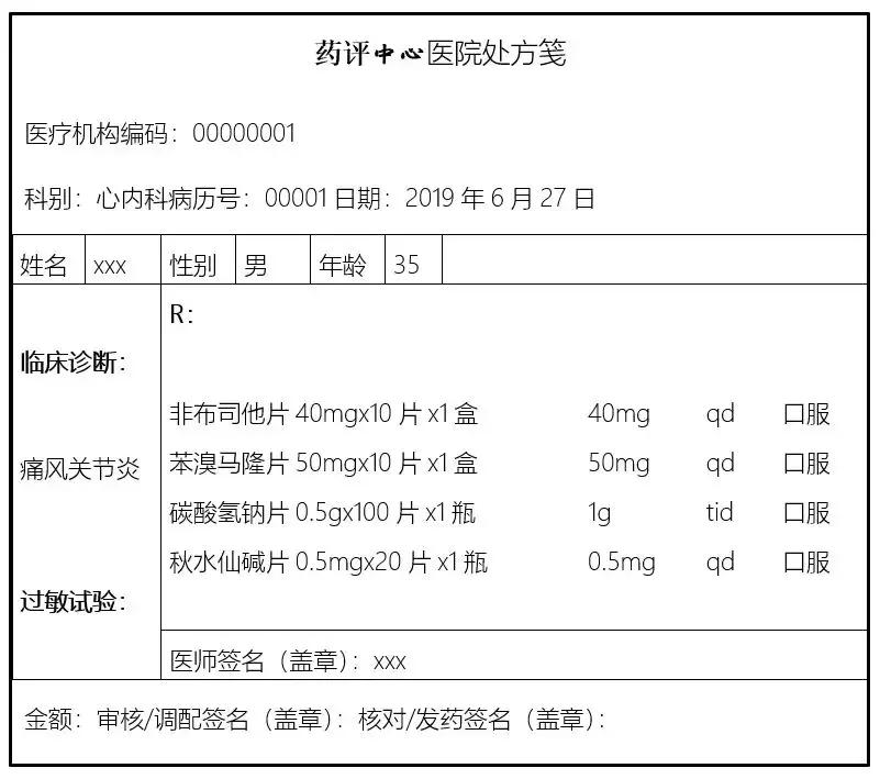 一例痛风性关节炎患者，降尿酸药的处方审核和用药交代