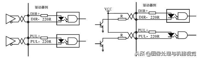 伺服驱动器工作原理,伺服驱动器工作原理3d