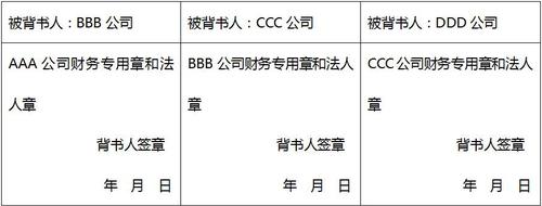 银行承兑汇票如何背书,银行承兑汇票新技巧