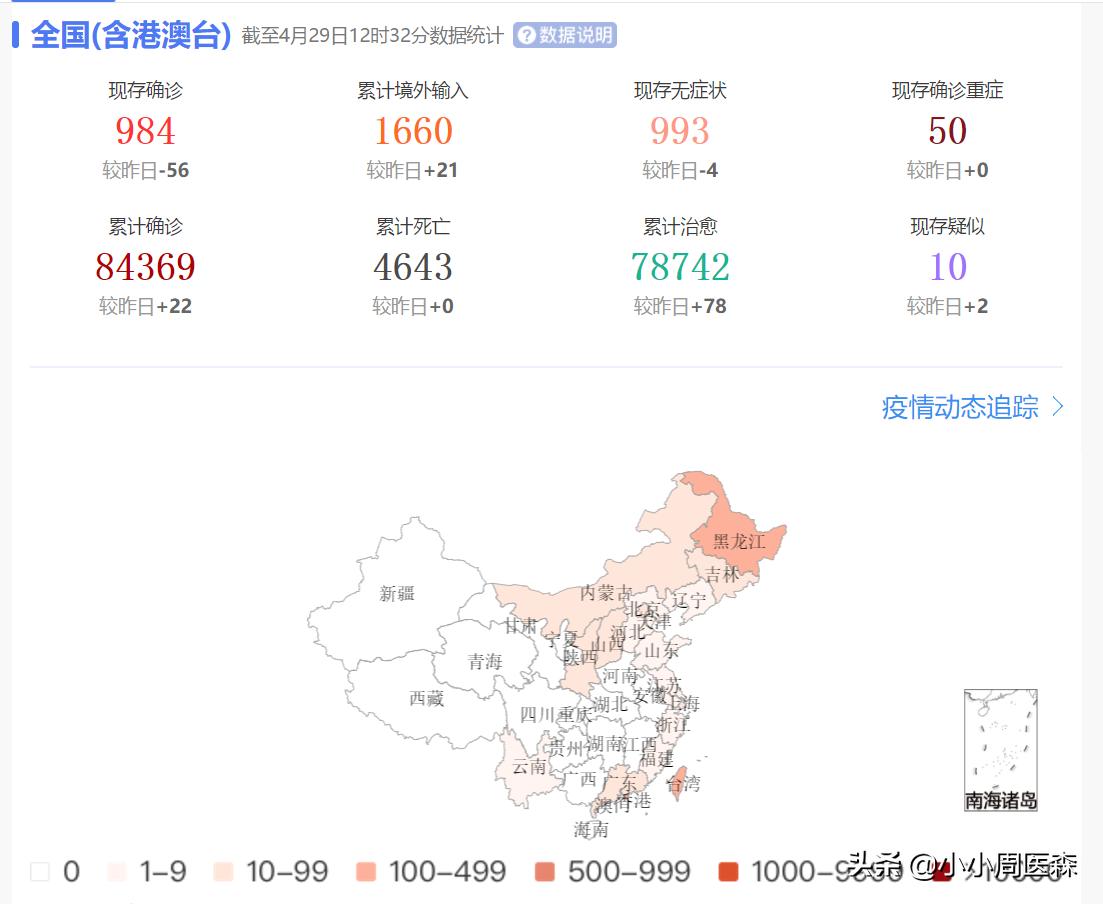 群体免疫到底靠谱吗,欧美的群体免疫政策的合理性