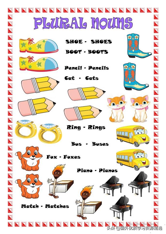 名词复数变化规则发音,名词复数变化规则的思维导图