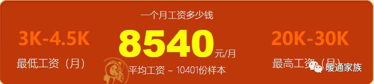 2020年灭贫，现已2021年了，暖通设计师工资一般有多少？