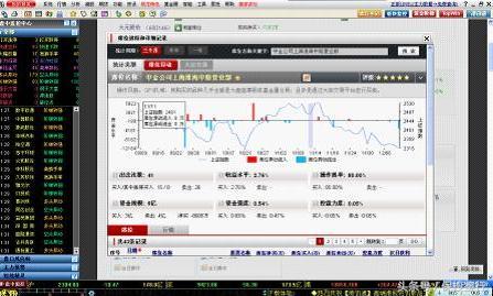 炒股秘籍一览表,炒股秘籍之解套