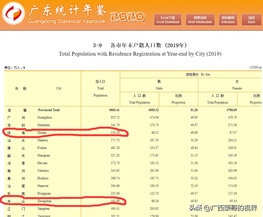 普宁市区人口全国第一,广东普宁卫星图