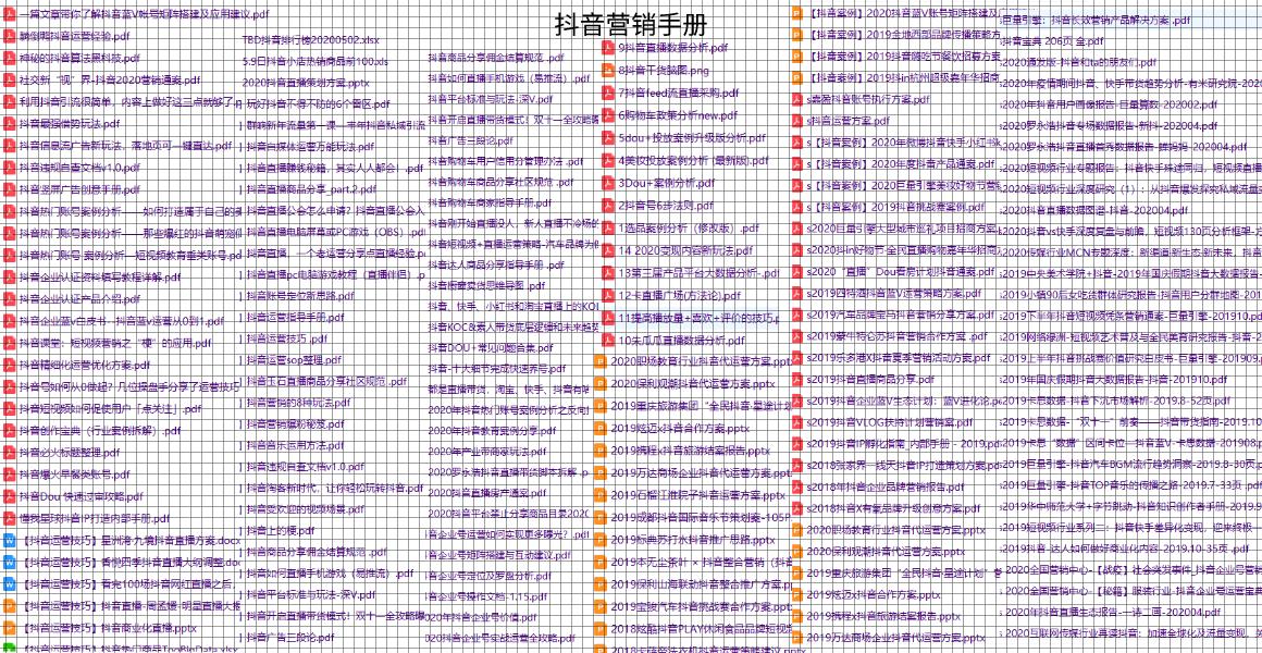 短视频直播电商运营主播话术文案脚本内容策划方案计划书案例分享