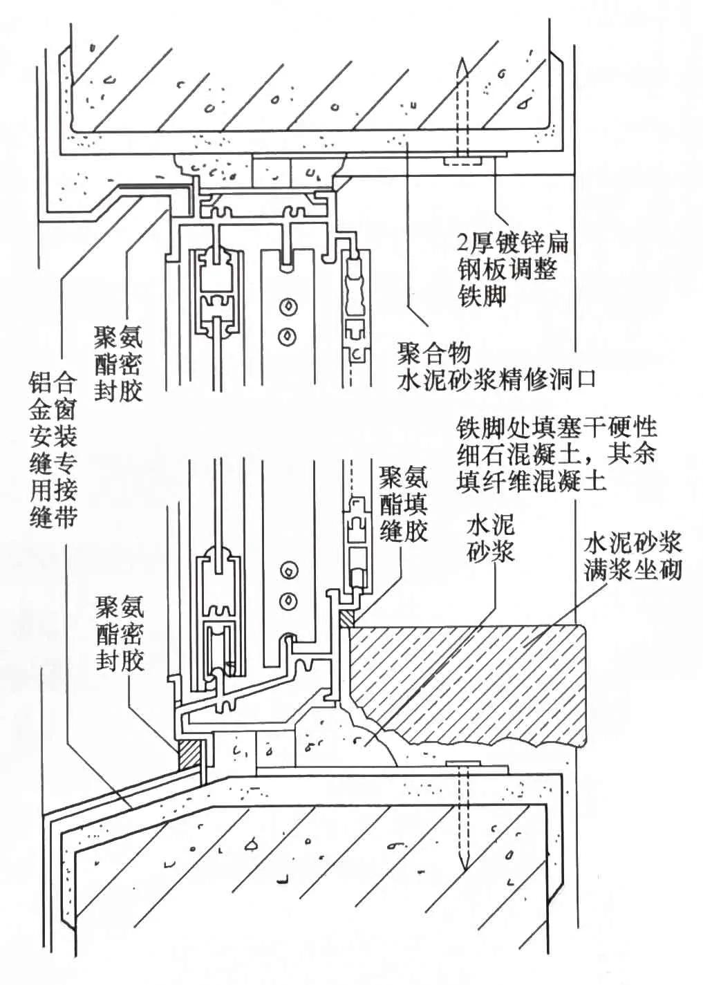 铝合金门窗漏雨妙招有哪些,铝合金门窗渗漏处理