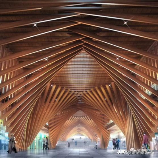 郑州蝶变,郑州新兴的商业圈