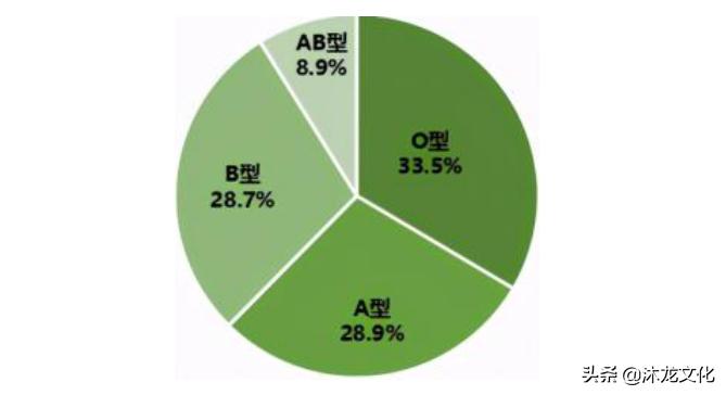寻根问祖百家姓周姓的起源,周姓百家姓排名第几位