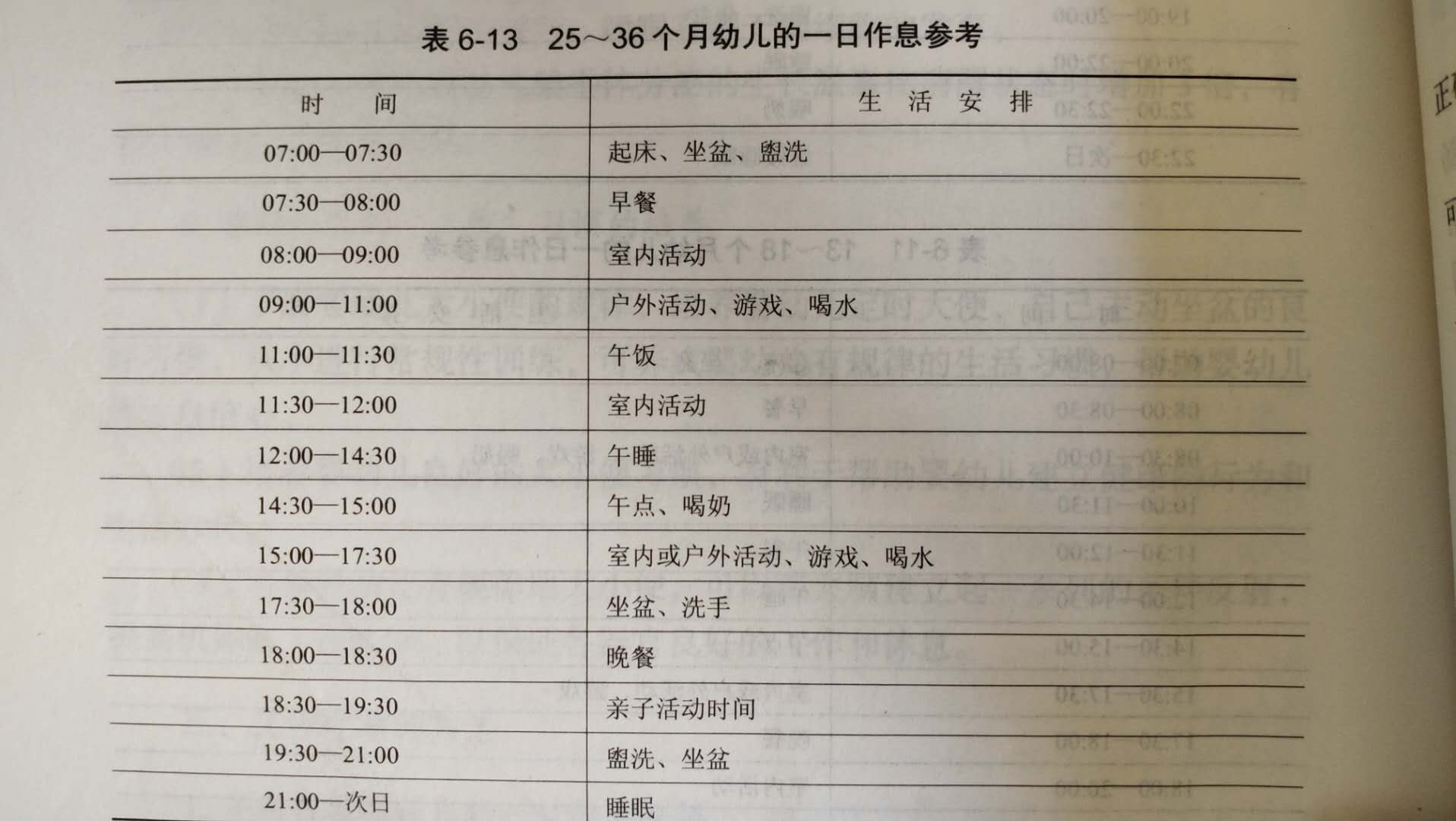 宝宝傍晚到凌晨不睡,宝宝晚上12点前不睡觉怎么办