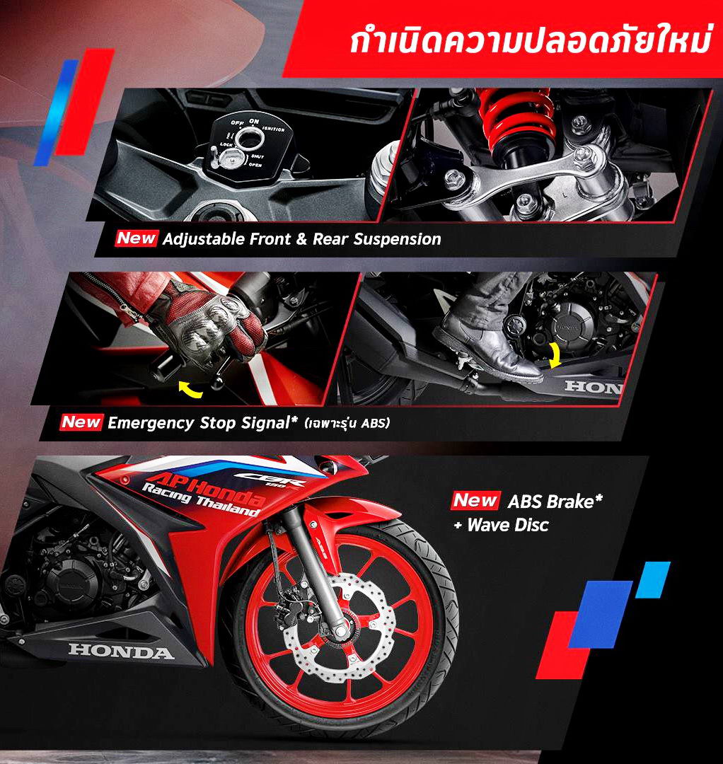 honda新一代cbr1000rr赛车亮相,本田cbr250rr中国上市