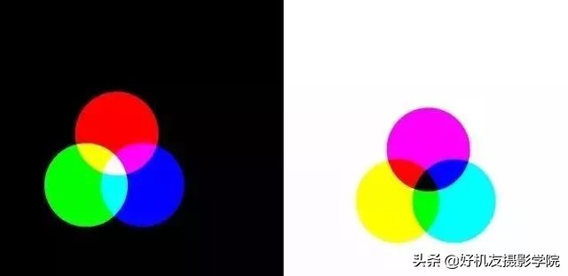 照片灰蒙蒙的怎么拍,照片灰蒙蒙的怎么变清新