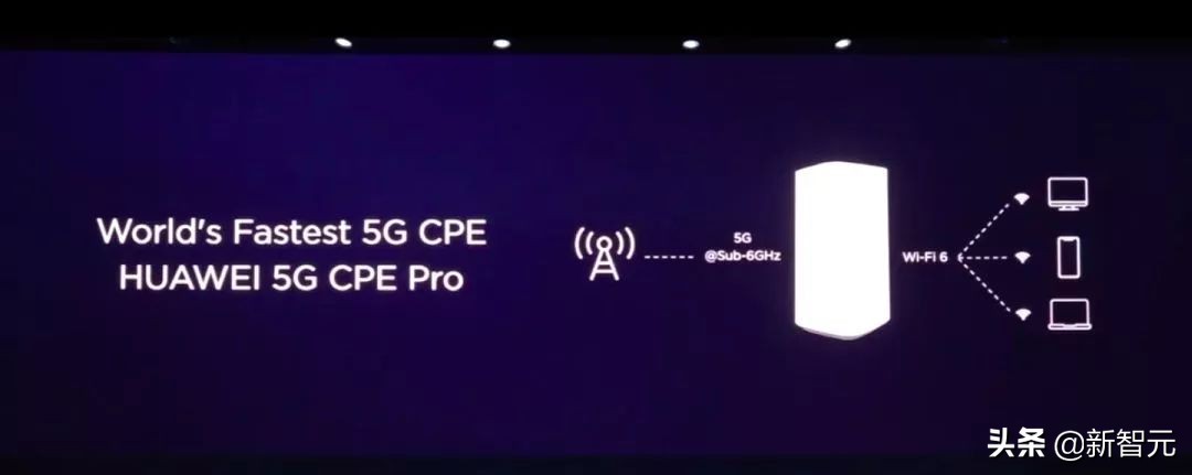 华为5g折叠屏手机厚,华为5g折叠屏加512g大内存