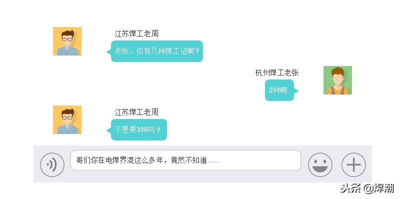 崇左市焊工证件复审,建筑焊工复审什么证件