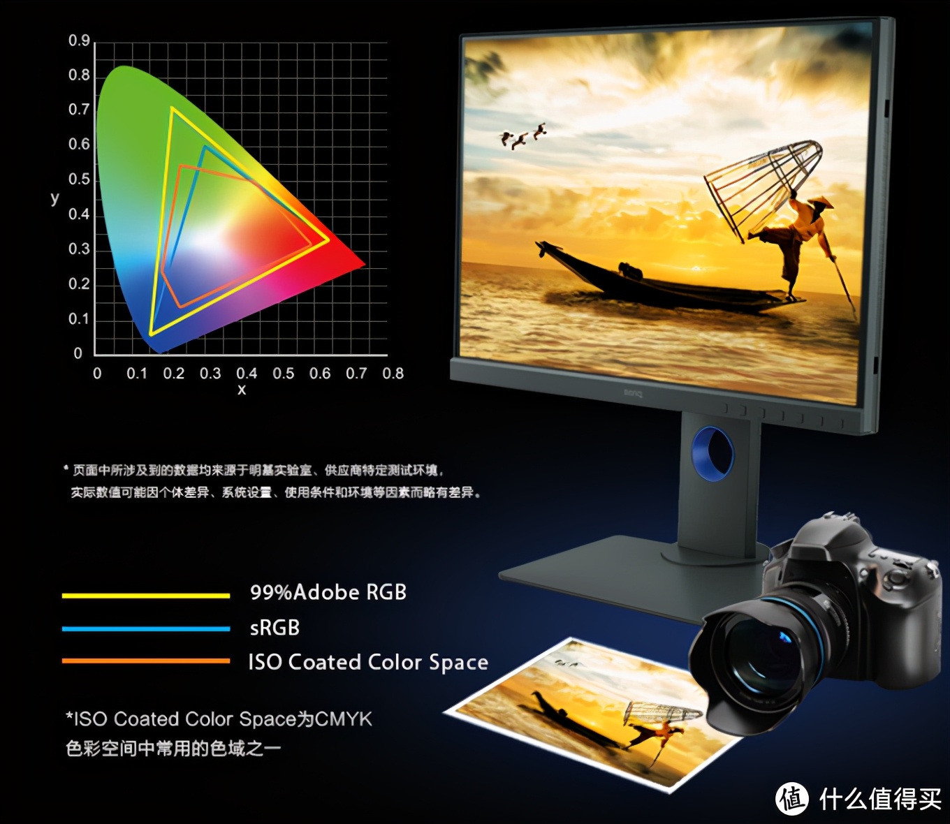 关闭windows的dpi缩放,如何进行dpi的缩放