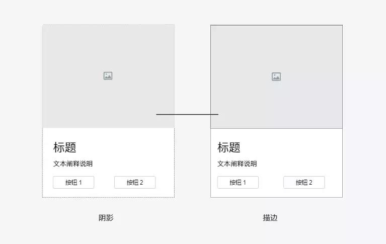 UI设计：8种卡片设计技巧