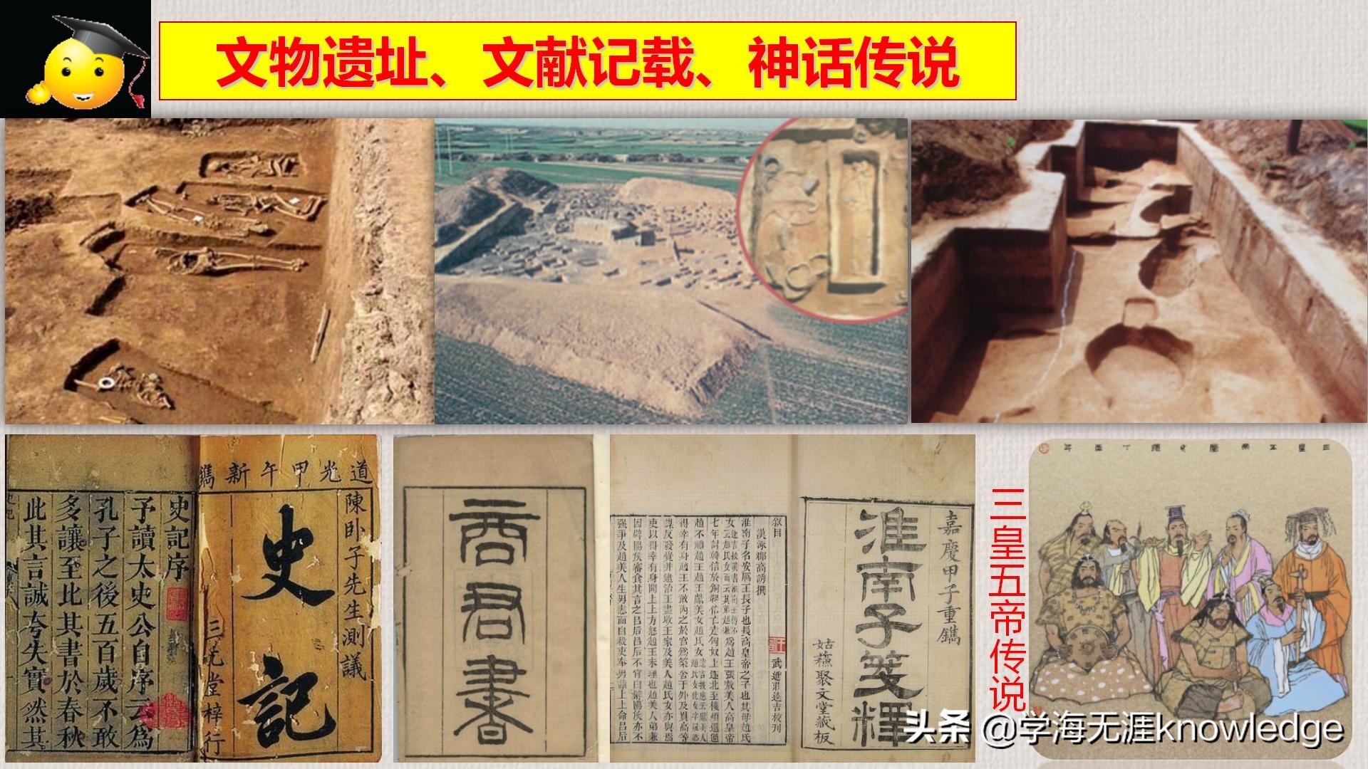 初中历史中国古代史知识线索梳理,历史课堂上学习方法技巧初中