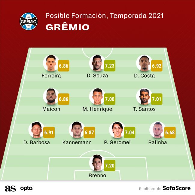 欧冠杯巴甲,欧冠已经结束的比赛